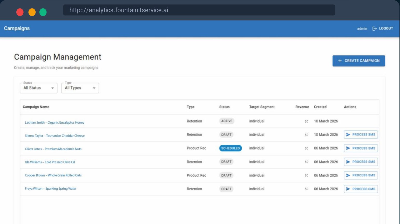 RevUp campaign management screen